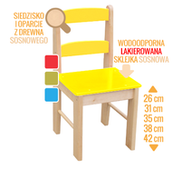 Krzesło Drewniane kolorowe 
